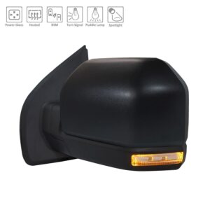 2019-2020 Ford F150 Mirror Driver Side Power Htd Textured , FO1320656