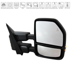 Mirror Passenger Side Ford F150 Police Responder 2018-2020 Power Dual Heated With Memory/Signal/Side Marker/Blind Spot/Camera , FO1321642
